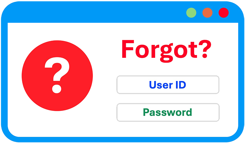 Forgot Userid, Password